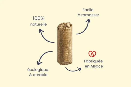 Koomo : Une litière végétale 100 % locale et naturelle, fabriquée en Alsace